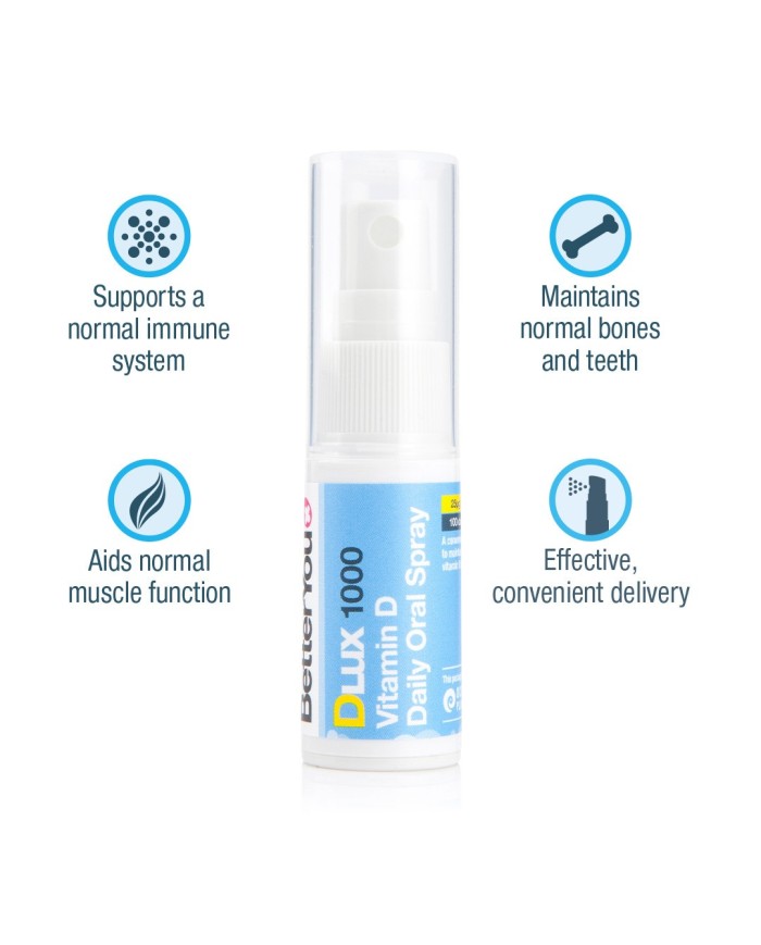 BetterYou Dlux 1000 15ml oral spray