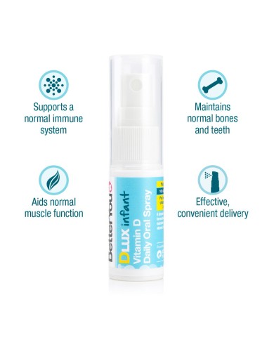 BetterYou Dlux Infant D oral spray 15ml