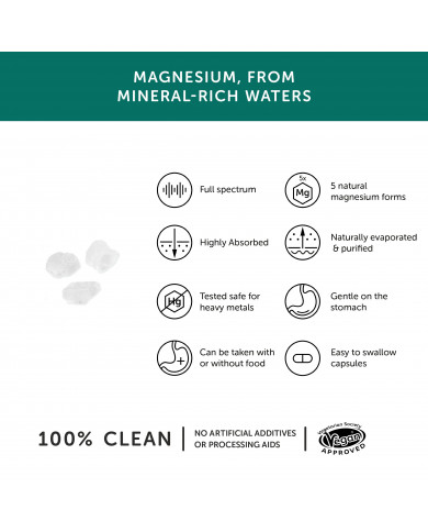Together Health Magnesium 30 capsules