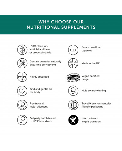 Together Health Magnesium 30 capsules