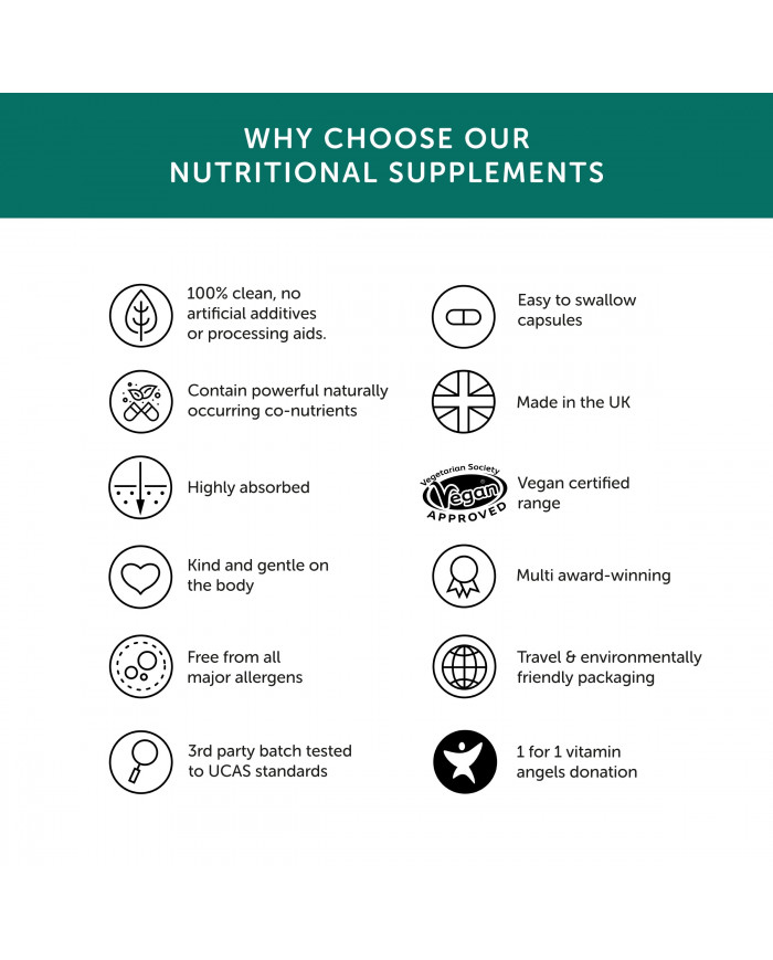 Together Health Magnesium 30 capsules