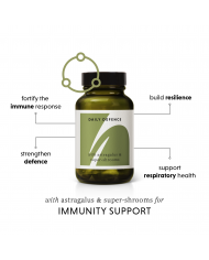 The Herb Tender Immunity Support