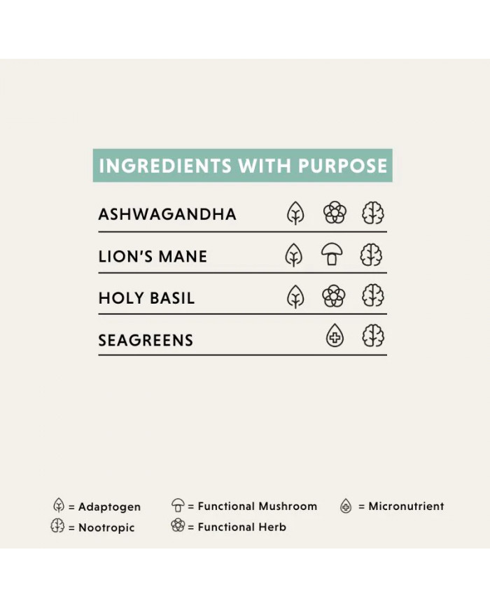 Calm & Collected: Discovery