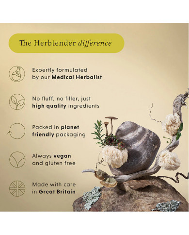 The Herb Tender Perform & Recover