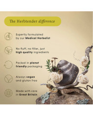 The Herb Tender Perform & Recover