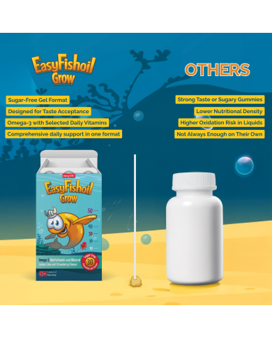 easyVit Omega 3 Fish Oil Supplement for Daily Use Suitable for Kids - EasyFishoil Grow
