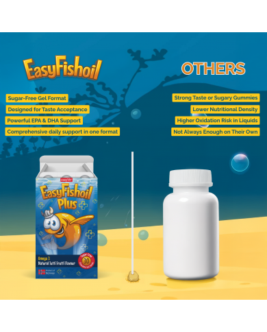 easyVit Omega 3 Fish Oil Supplements For Kids - EasyFishoil Plus