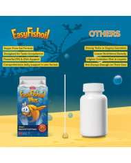 easyVit Omega 3 Fish Oil Supplements For Kids - EasyFishoil Plus